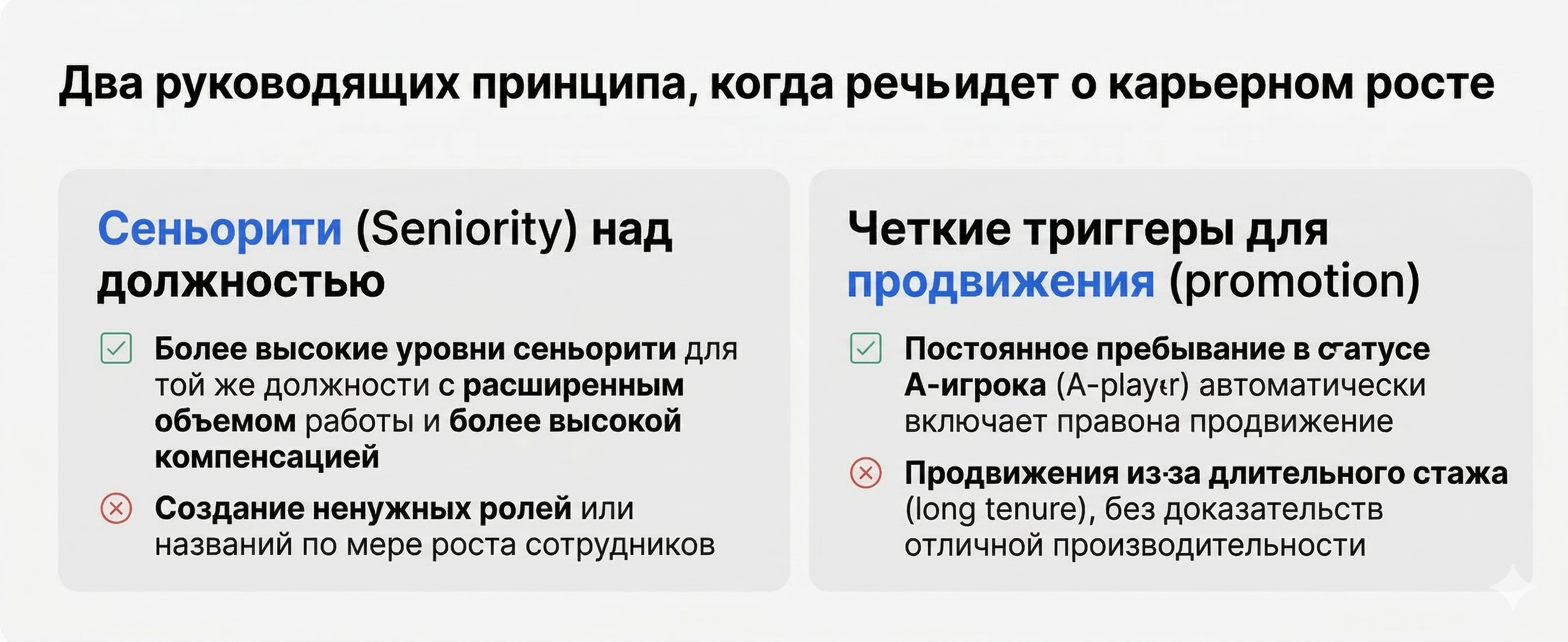 Путь к повышению