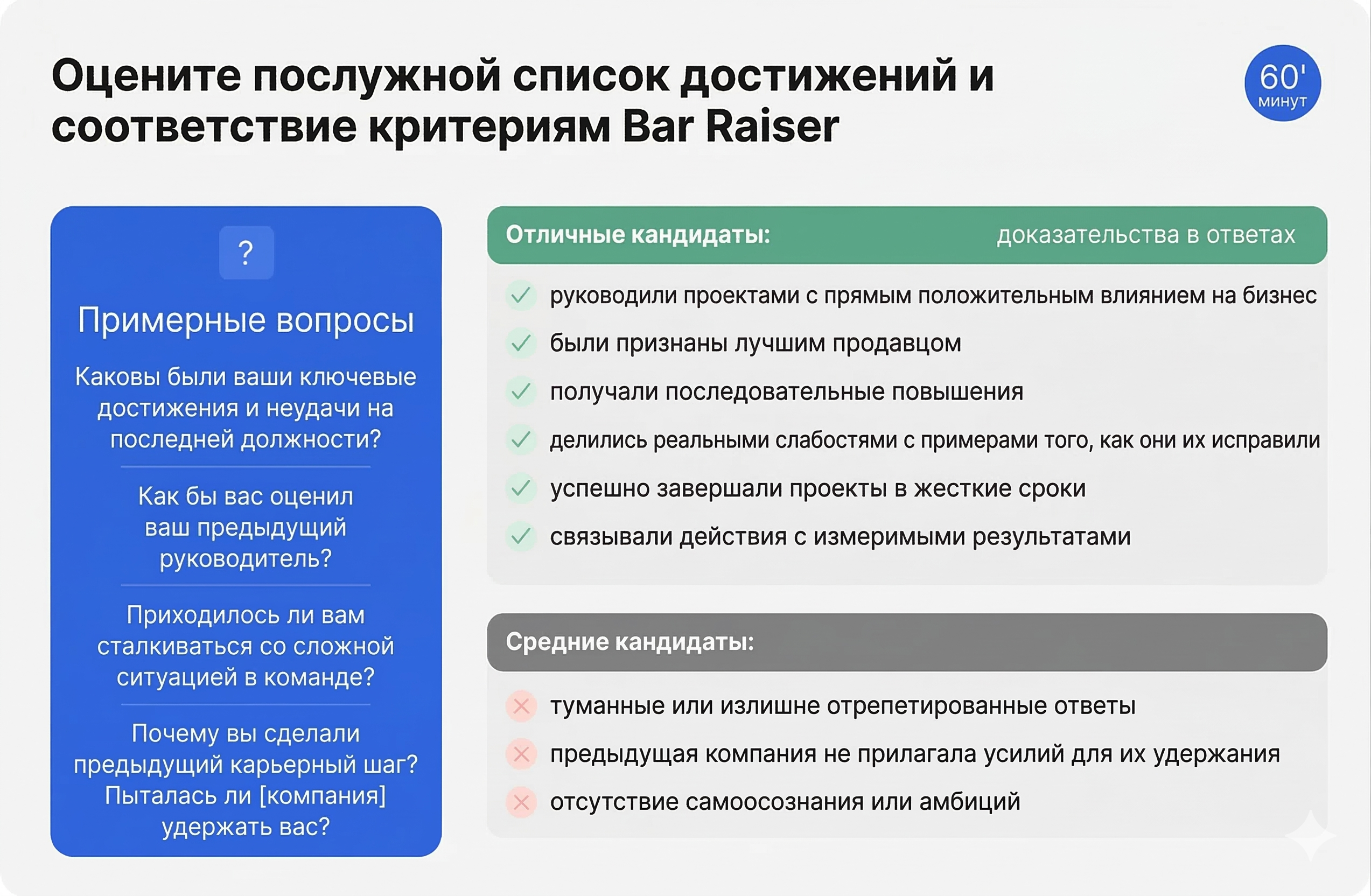 Bar-raiser