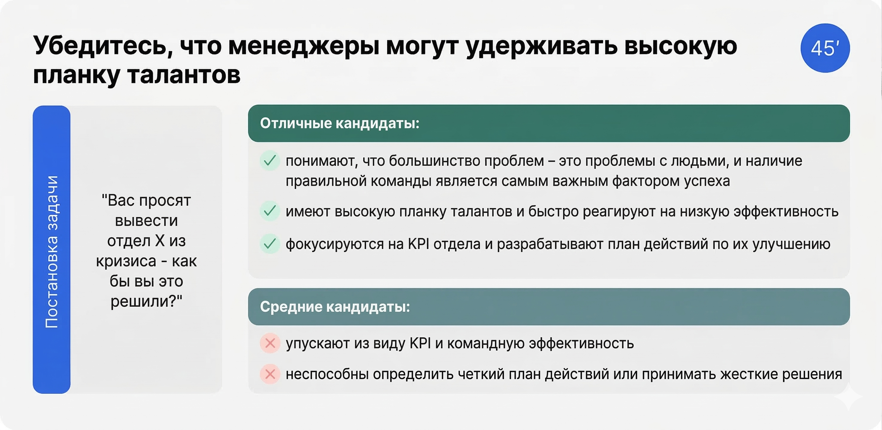 People management and hiring assessment